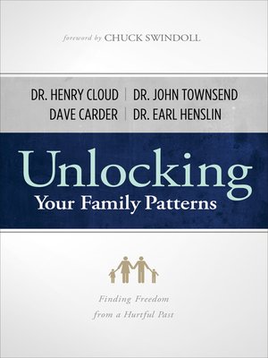 cover image of Unlocking Your Family Patterns